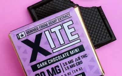 Why Edibles Don’t Work for Everyone: A Deep Dive into THC Absorption and Metabolism