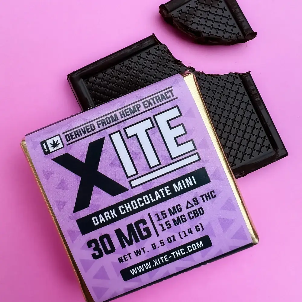 Why Edibles Don’t Work for Everyone: A Deep Dive into THC Absorption ...