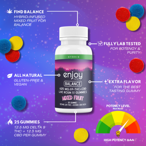 Enjoy Hemp || 1:1 Delta 9 THC + CBD Balance Gummies