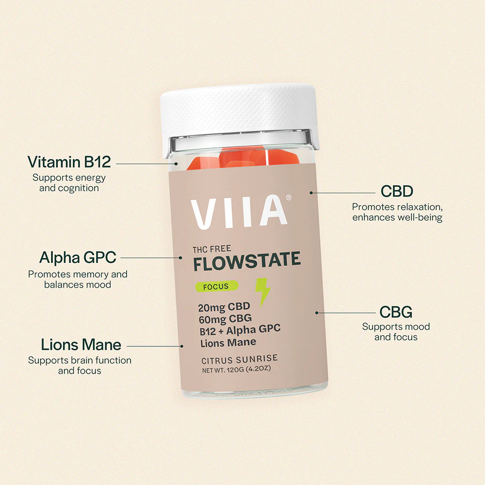 VIIA Hemp Co. || Flowstate/Focus Lions Mane + CBD + CBG Gummy - Image 2