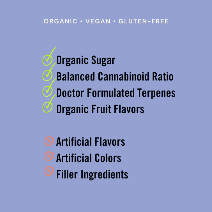 Canvast || Drifters Sleep CBN+CBD Hard Candies - Image 5