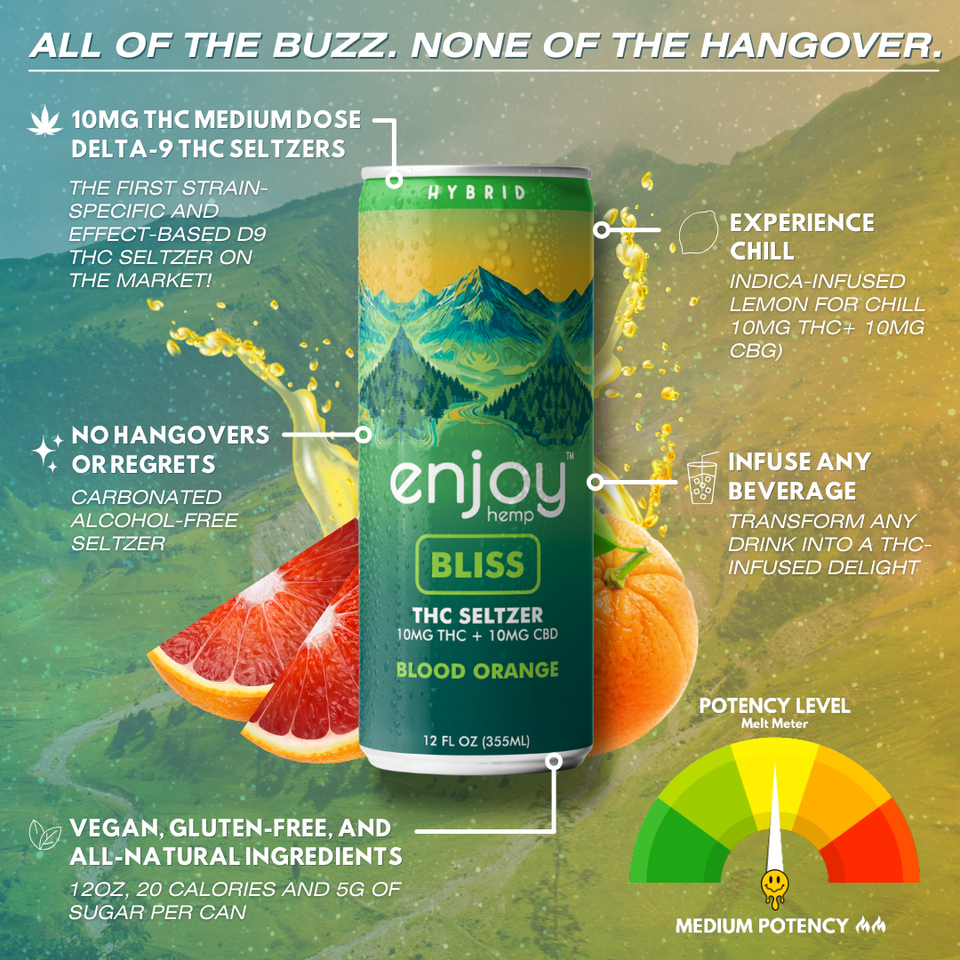 Enjoy Hemp || Delta 9 THC Seltzer | 10MG - Image 5
