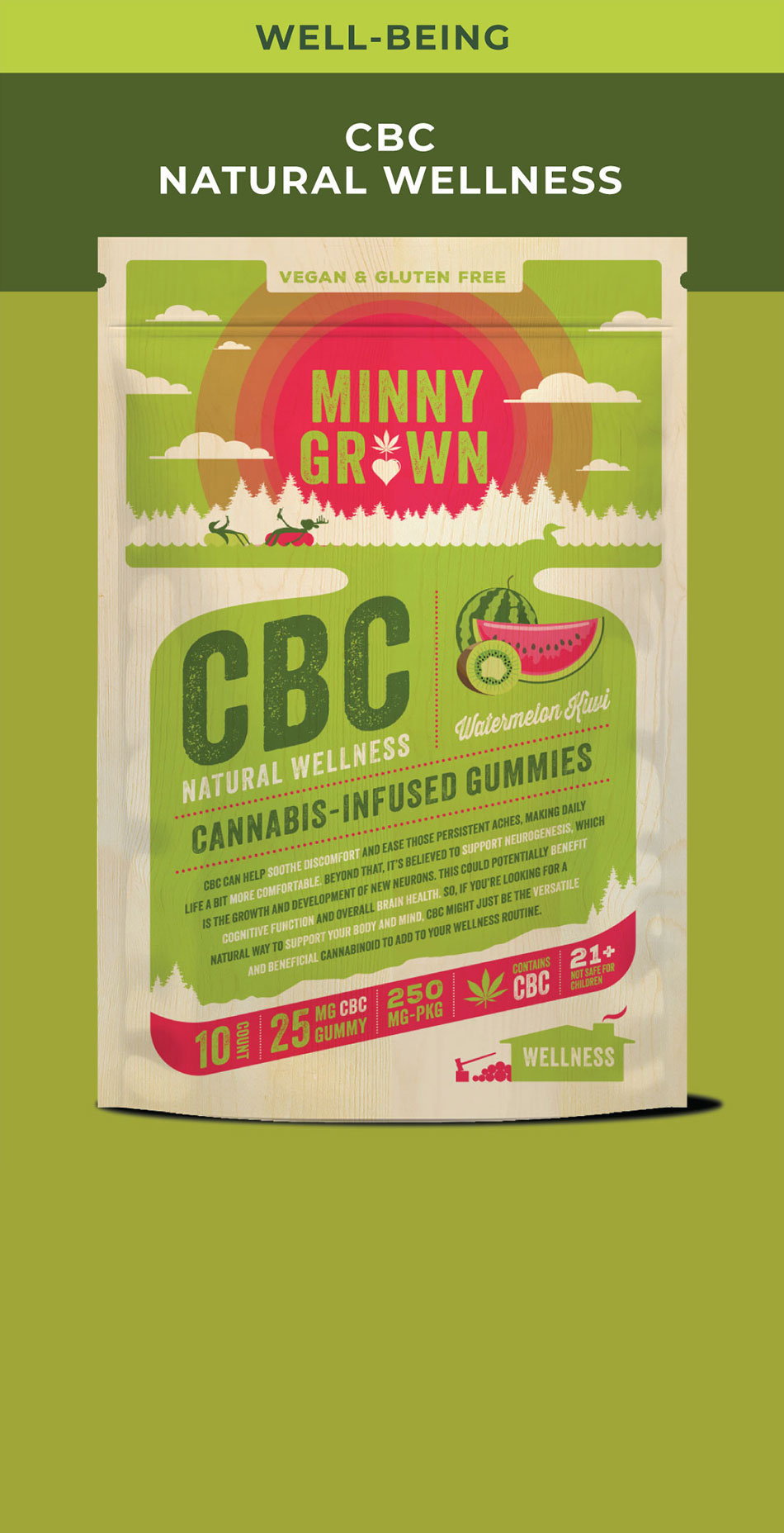 Minny Grown || CBC Wellness Gummy | 25MG - Image 3