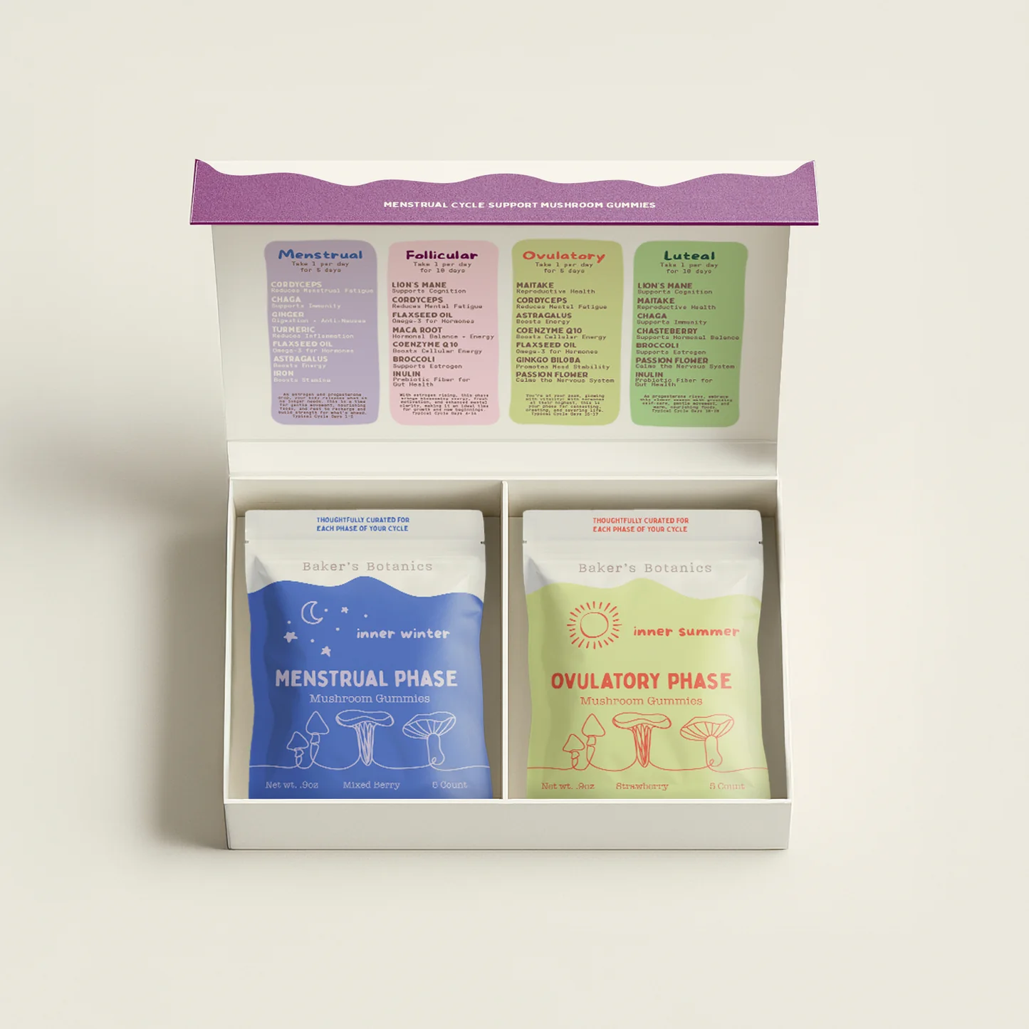Baker's Botanics || Menstrual Cycle Syncing Support Kit