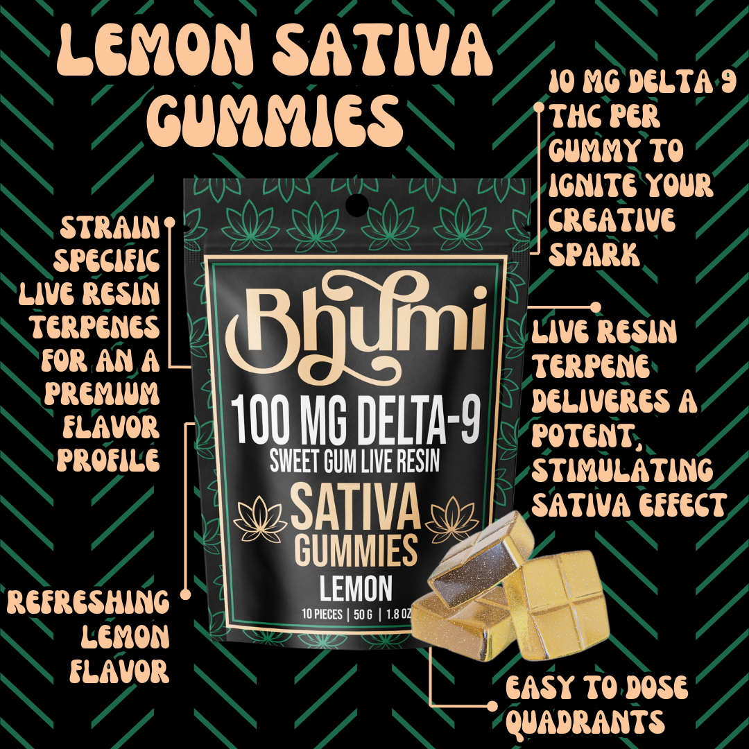 Bhūmi || Delta 9 THC Live Resin Gummies | 10MG - Image 5