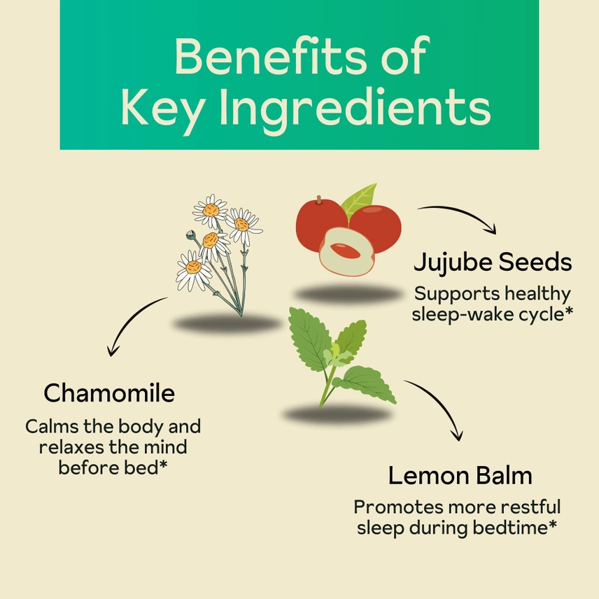 Reprise || Ancient Superfood Gummies - Image 13