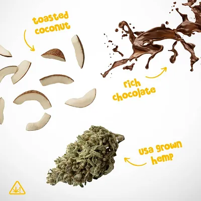 Baked || 1:1 Delta 9 THC + CBD Cookies | 30MG - Image 2