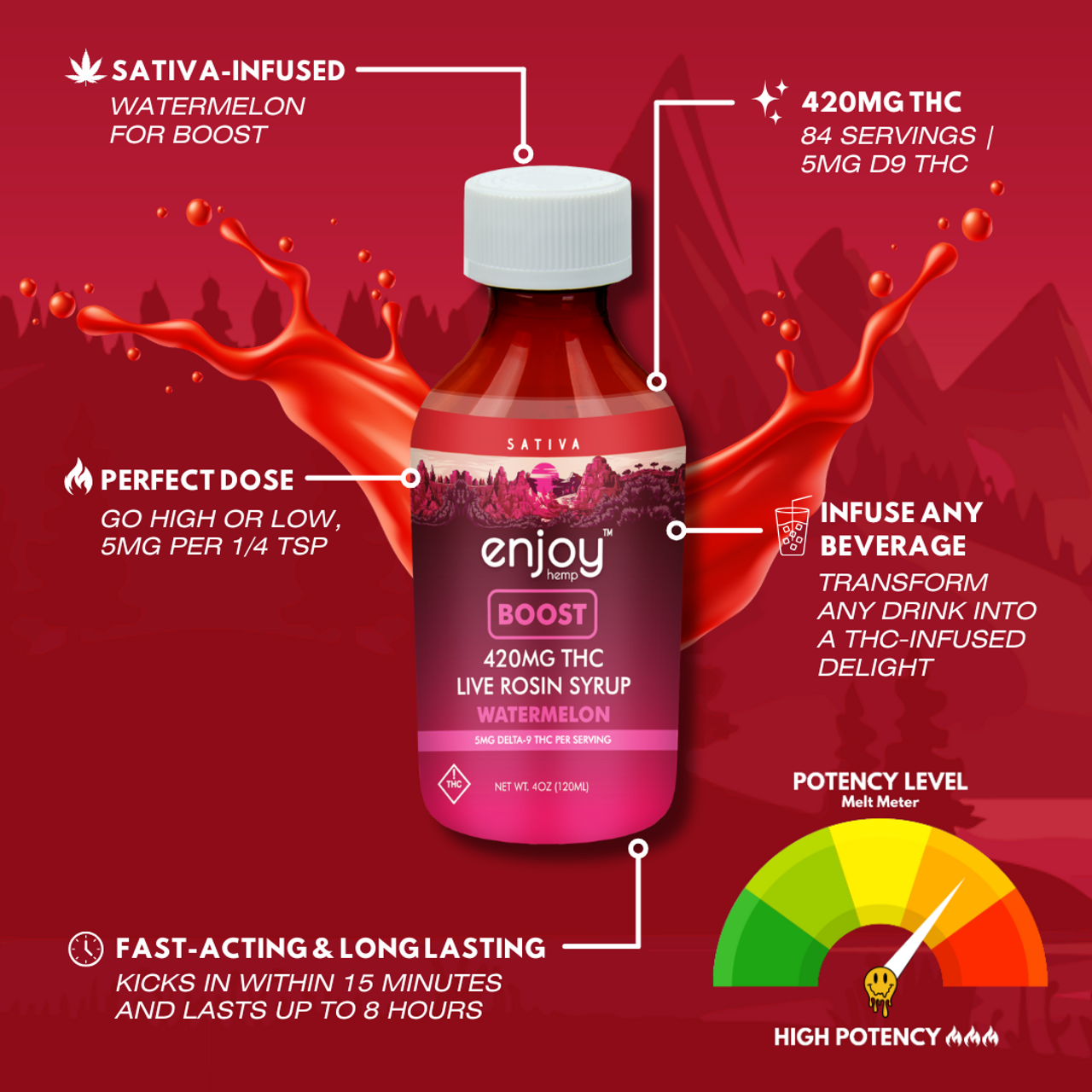 Enjoy Hemp || Delta 9 THC Live Rosin Syrup - Boost | 420mg - Image 2