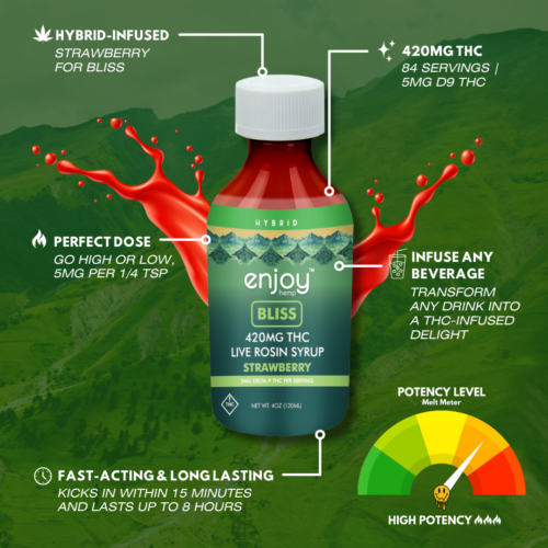 Alternative view of Enjoy Hemp || Delta 9 THC Live Rosin Syrup - Chill | 420mg