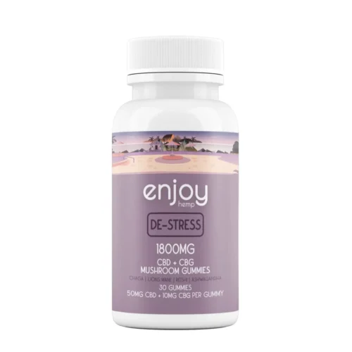 Enjoy Hemp || CBD+CBG +Mushroom Gummies For De-Stress | 1800MG