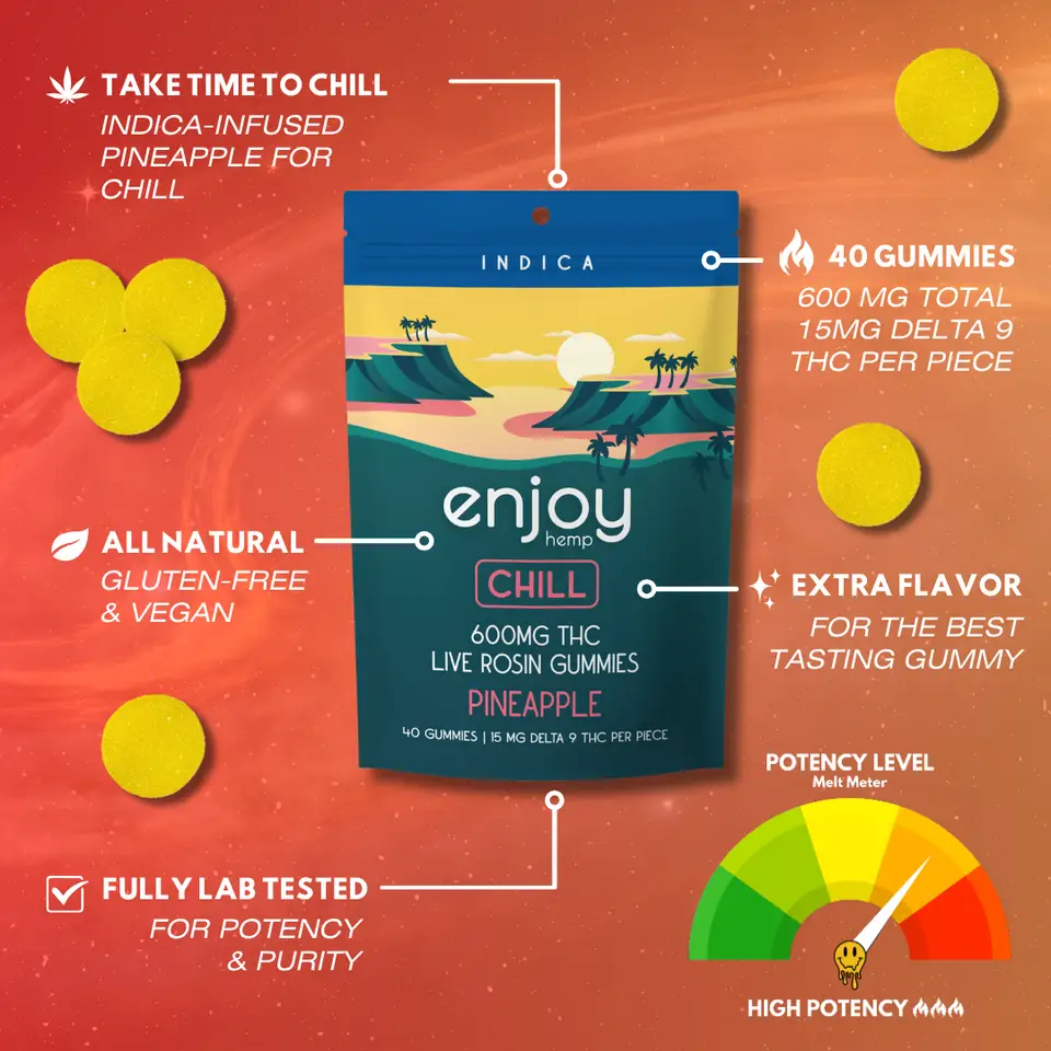 Enjoy Hemp || D9 THC Live Rosin Gummies | 600MG (40CT) - Image 7