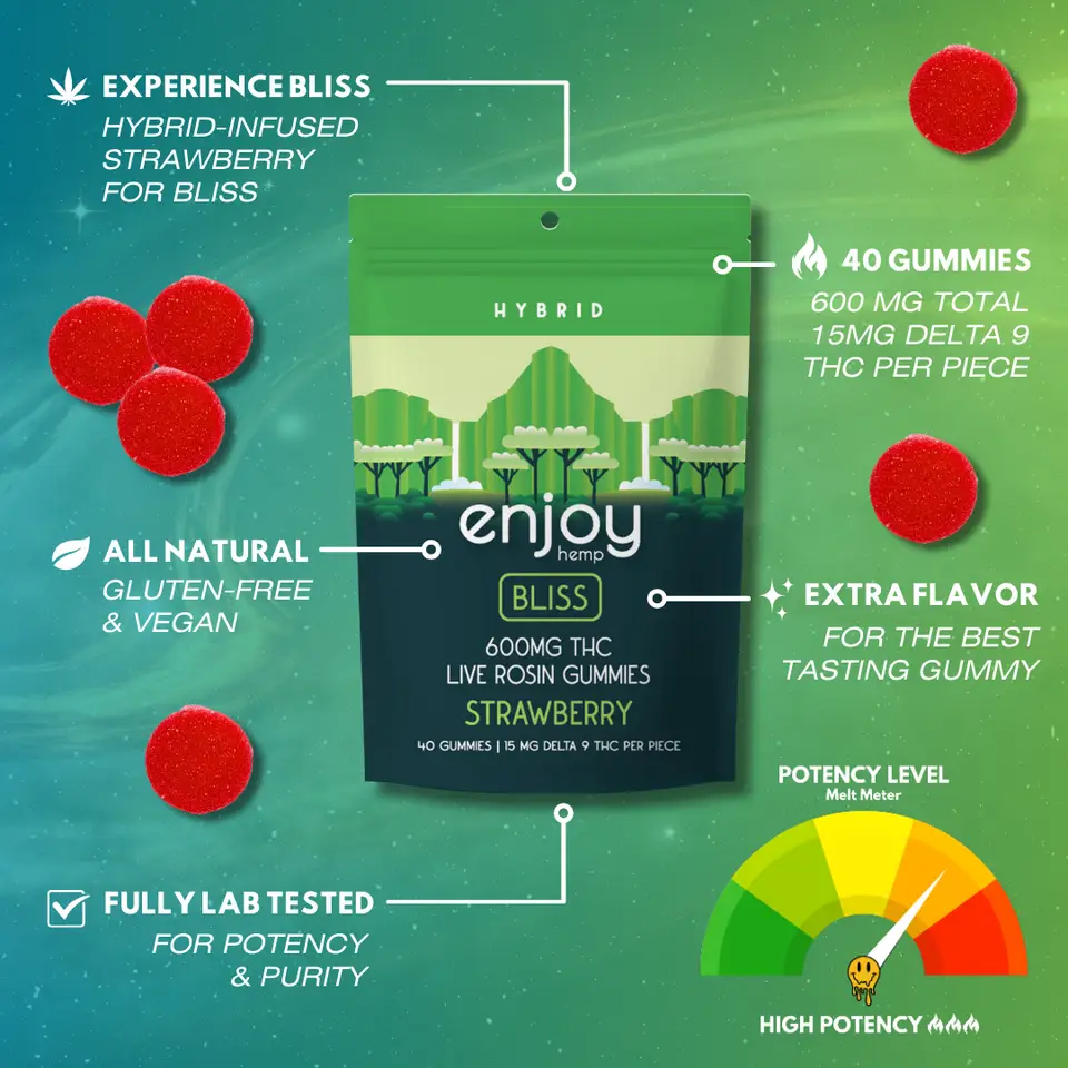 Enjoy Hemp || D9 THC Live Rosin Gummies | 600MG (40CT) - Image 3