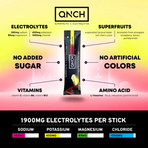 Alternative view of QNCH || Hydration + Recovery Powder | 15CT