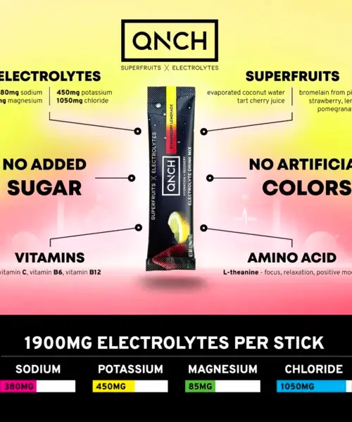 Alternative view of QNCH || Hydration + Recovery Powder | 15CT